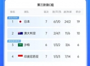 开云体育下载-热门球队实力出击，一路取得胜利晋级