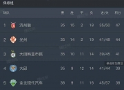 开云体育在线-不来梅联赛战绩持续下滑，面临降级威胁？