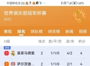 开云APP-包含马德里竞技客场战胜对手，领先积分榜的词条